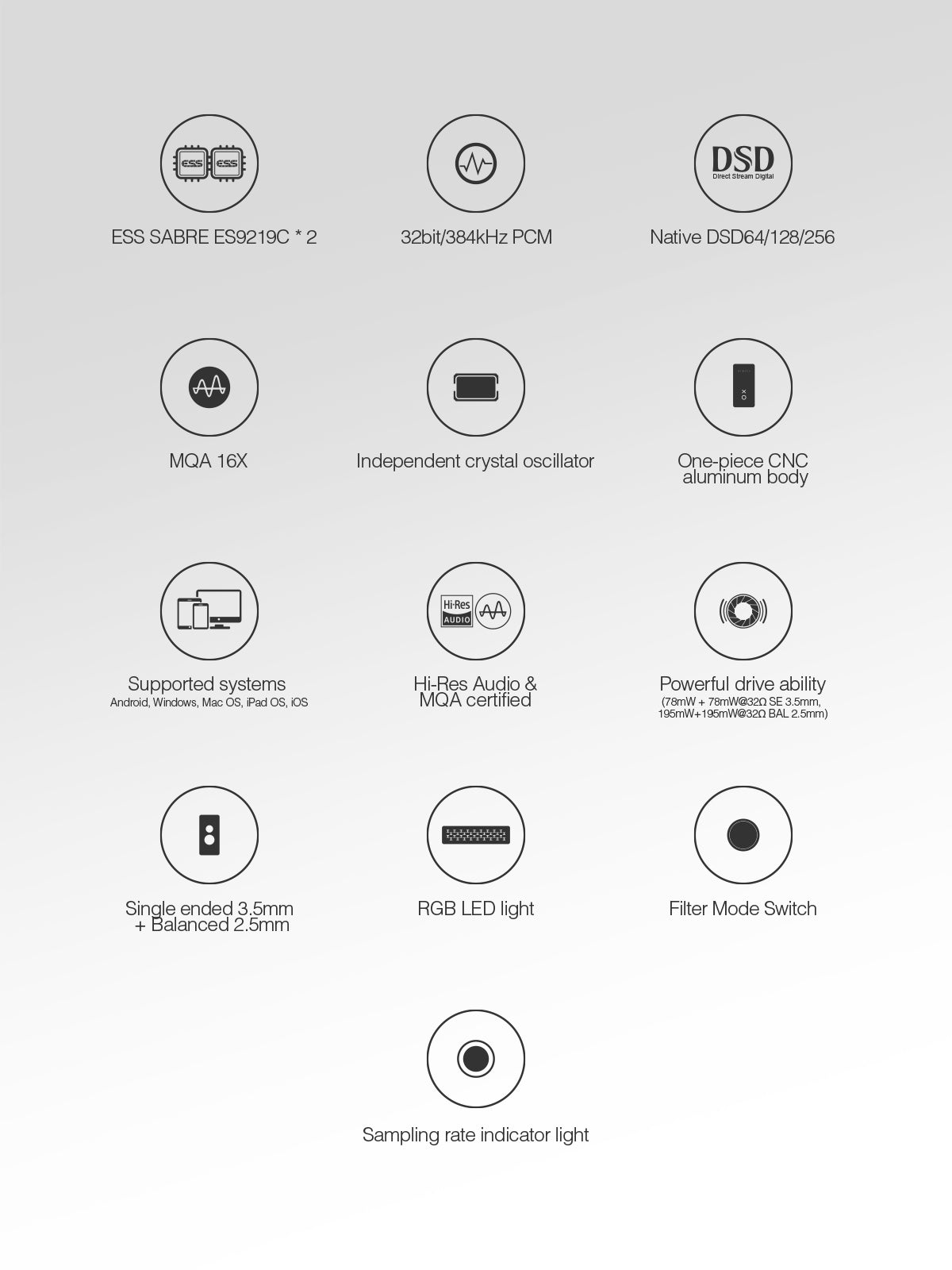 HIDIZS-XO-M-23030904